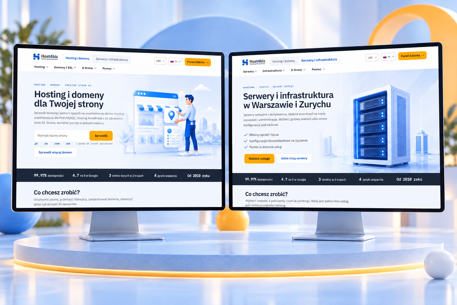 Dwa główne działy: hosting i domeny oraz serwery i infrastruktura